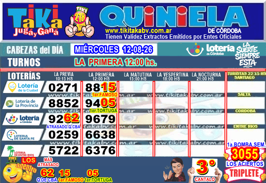 Gane Al Toke